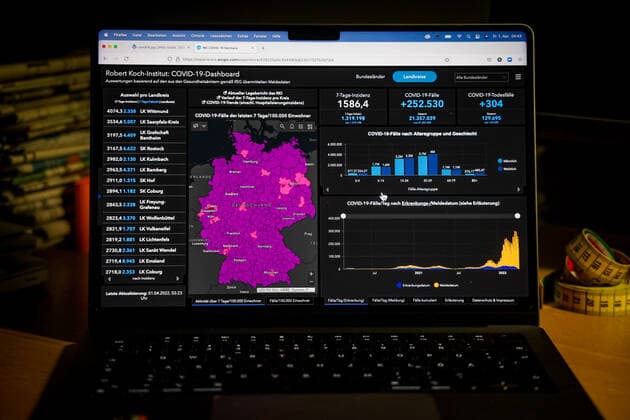 Coronavirus in Deutschland - Covid-19-Dashboard des Robert Koch-Institut 01.04.2022: Robert Koch-Institut: 7-Tage-Inzidenz 1586,4. 7-Tage-Fallzahl 1.319.198 COVID-19-Fälle 21.357.039 Zugang um 252.430 gegenüber dem Vortag. COVID-19-Todesfälle 129.695 Zugang um 304 gegenüber dem Vortag.