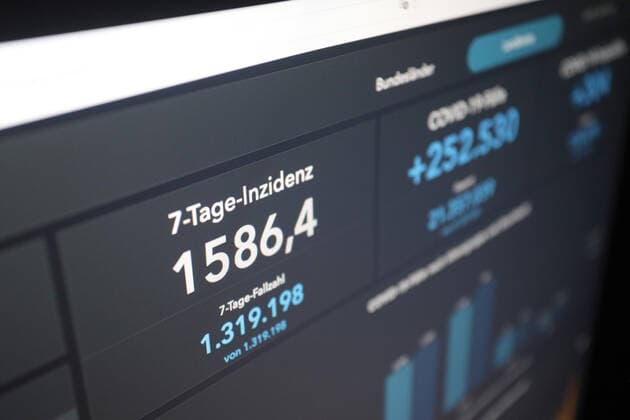 Dashboard des RKI, die 7-Tage-Inzidenz liegt nun bei 1586,4 7-Tage-Inzidenz, Dashboard des RKI auf einem Monitor am 01.04.2022 in Siegen Deutschland.