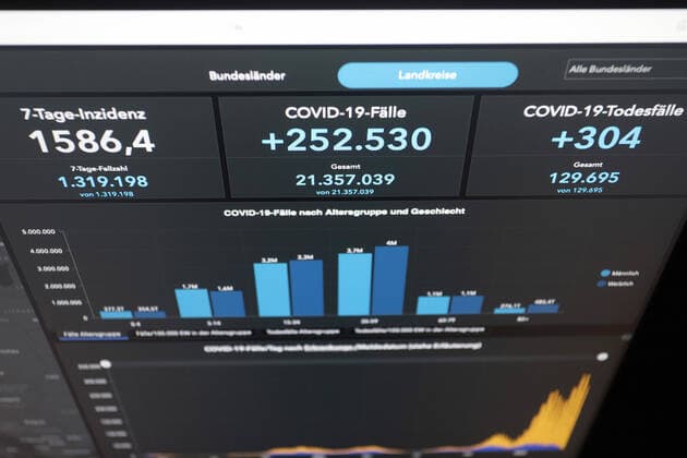 Dashboard des RKI, die 7-Tage-Inzidenz liegt nun bei 1586,4 7-Tage-Inzidenz, Dashboard des RKI auf einem Monitor am 01.04.2022 in Siegen Deutschland.