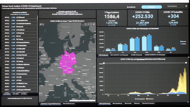 Dashboard des RKI, die 7-Tage-Inzidenz liegt nun bei 1586,4 7-Tage-Inzidenz, Dashboard des RKI auf einem Monitor am 01.04.2022 in Siegen Deutschland.