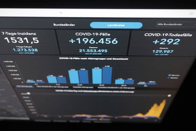 Dashboard des RKI, die 7-Tage-Inzidenz liegt nun bei 1531,5 7-Tage-Inzidenz, Dashboard des RKI auf einem Monitor am 02.04.2022 in Siegen Deutschland.