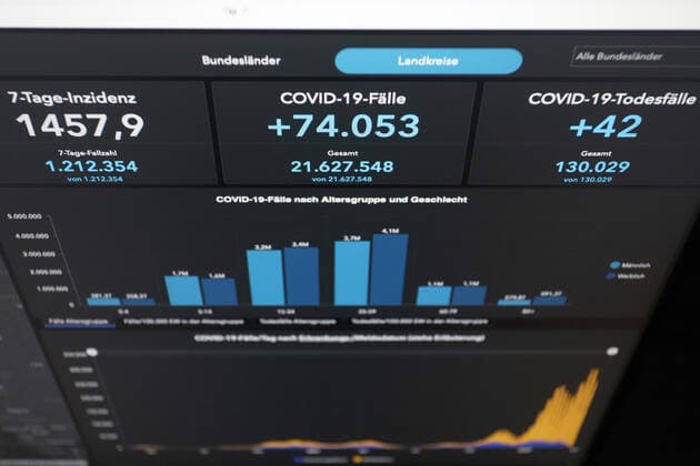 Dashboard des RKI, die 7-Tage-Inzidenz liegt nun bei 1457,9 7-Tage-Inzidenz, Dashboard des RKI auf einem Monitor am 03.04.2022 in Siegen Deutschland.