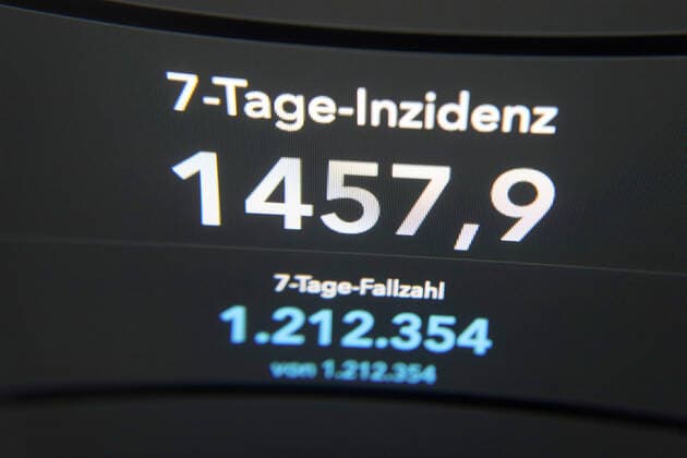 Dashboard des RKI, die 7-Tage-Inzidenz liegt nun bei 1457,9 7-Tage-Inzidenz, Dashboard des RKI auf einem Monitor am 03.04.2022 in Siegen Deutschland.