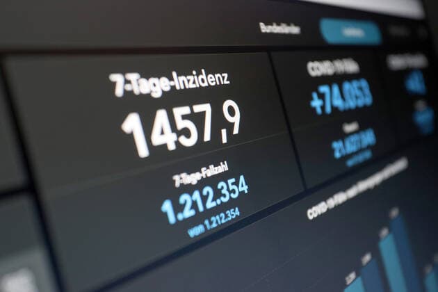 Dashboard des RKI, die 7-Tage-Inzidenz liegt nun bei 1457,9 7-Tage-Inzidenz, Dashboard des RKI auf einem Monitor am 03.04.2022 in Siegen Deutschland.