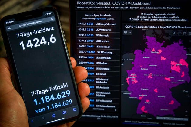Coronavirus in Deutschland - Covid-19-Dashboard des Robert Koch-Institut 04.04.2022: Robert Koch-Institut: 7-Tage-Inzidenz 1424.6. 7-Tage-Fallzahl 1.184.629 COVID-19-Fälle 21.668.677 Zugang um 41.129 gegenüber dem Vortag. COVID-19-Todesfälle 130.052 Zugang um 23 gegenüber dem Vortag.