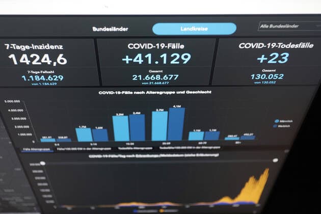 Dashboard des RKI, die 7-Tage-Inzidenz liegt nun bei 1424,6 7-Tage-Inzidenz, Dashboard des RKI auf einem Monitor am 04.04.2022 in Siegen Deutschland.