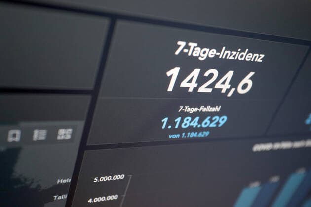 Dashboard des RKI, die 7-Tage-Inzidenz liegt nun bei 1424,6 7-Tage-Inzidenz, Dashboard des RKI auf einem Monitor am 04.04.2022 in Siegen Deutschland.
