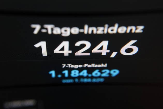 Dashboard des RKI, die 7-Tage-Inzidenz liegt nun bei 1424,6 7-Tage-Inzidenz, Dashboard des RKI auf einem Monitor am 04.04.2022 in Siegen Deutschland.