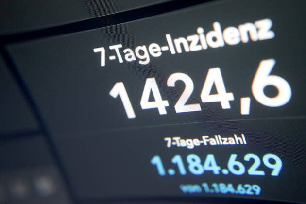 Dashboard des RKI, die 7-Tage-Inzidenz liegt nun bei 1424,6 7-Tage-Inzidenz, Dashboard des RKI auf einem Monitor am 04.04.2022 in Siegen Deutschland.