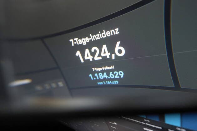 Dashboard des RKI, die 7-Tage-Inzidenz liegt nun bei 1424,6 7-Tage-Inzidenz, Dashboard des RKI auf einem Monitor am 04.04.2022 in Siegen Deutschland.