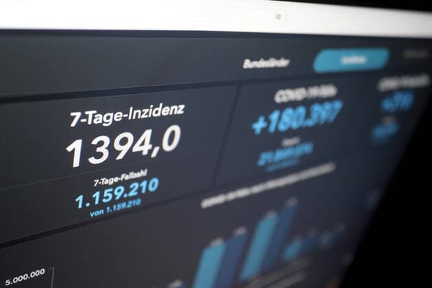 Dashboard des RKI, die 7-Tage-Inzidenz liegt nun bei 1394,0 7-Tage-Inzidenz, Dashboard des RKI auf einem Monitor am 05.04.2022 in Siegen Deutschland.