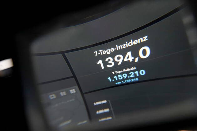 Dashboard des RKI, die 7-Tage-Inzidenz liegt nun bei 1394,0 7-Tage-Inzidenz, Dashboard des RKI auf einem Monitor am 05.04.2022 in Siegen Deutschland.