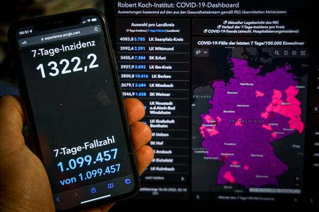 Coronavirus in Deutschland - Covid-19-Dashboard des Robert Koch-Institut 06.04.2022: Robert Koch-Institut: 7-Tage-Inzidenz 1322,2. 7-Tage-Fallzahl 1.099.457 COVID-19-Fälle 22.064.059 Zugang um 214.985 gegenüber dem Vortag. COVID-19-Todesfälle 130.708 Zugang um 340 gegenüber dem Vortag.