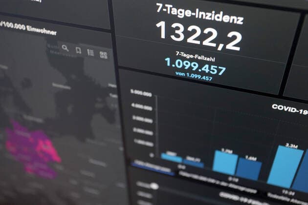 Dashboard des RKI, die 7-Tage-Inzidenz liegt nun bei 1322,2 7-Tage-Inzidenz, Dashboard des RKI auf einem Monitor am 06.04.2022 in Siegen Deutschland.