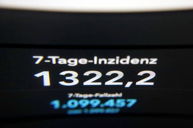 Dashboard des RKI, die 7-Tage-Inzidenz liegt nun bei 1322,2 7-Tage-Inzidenz, Dashboard des RKI auf einem Monitor am 06.04.2022 in Siegen Deutschland.