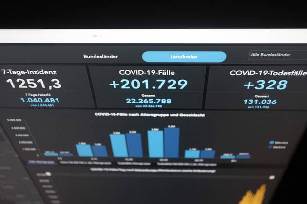 Dashboard des RKI, die 7-Tage-Inzidenz liegt nun bei 1251,3 7-Tage-Inzidenz, Dashboard des RKI auf einem Monitor am 07.04.2022 in Siegen Deutschland.