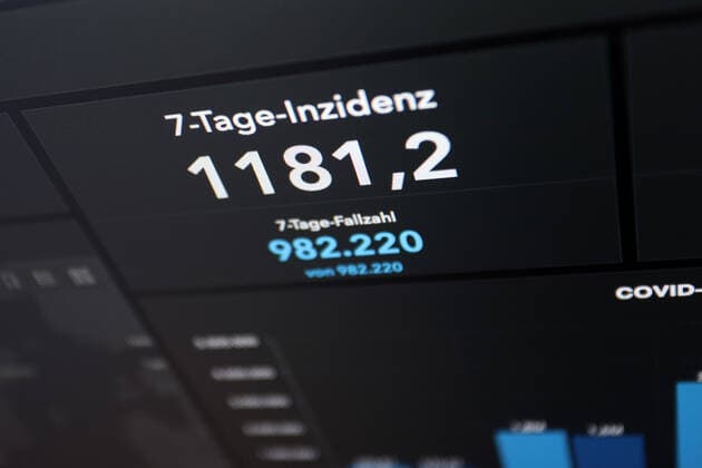 Dashboard des RKI, die 7-Tage-Inzidenz liegt nun bei 1181,2 7-Tage-Inzidenz, Dashboard des RKI auf einem Monitor am 08.04.2022 in Siegen Deutschland.