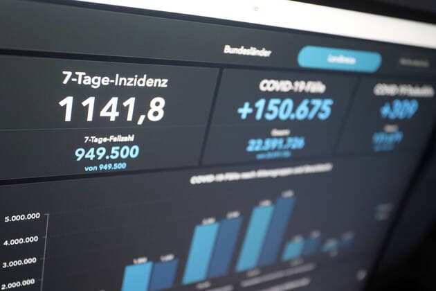 Dashboard des RKI, die 7-Tage-Inzidenz liegt nun bei 1141,8 7-Tage-Inzidenz, Dashboard des RKI auf einem Monitor am 09.04.2022 in Siegen Deutschland.