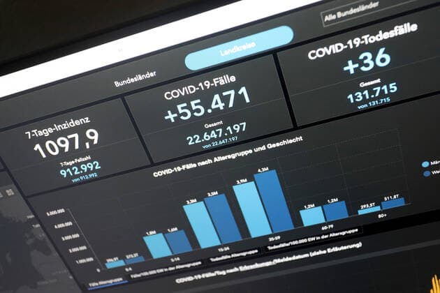 Dashboard des RKI, die 7-Tage-Inzidenz liegt nun bei 1097,9 7-Tage-Inzidenz, Dashboard des RKI auf einem Monitor am 10.04.2022 in Siegen Deutschland.