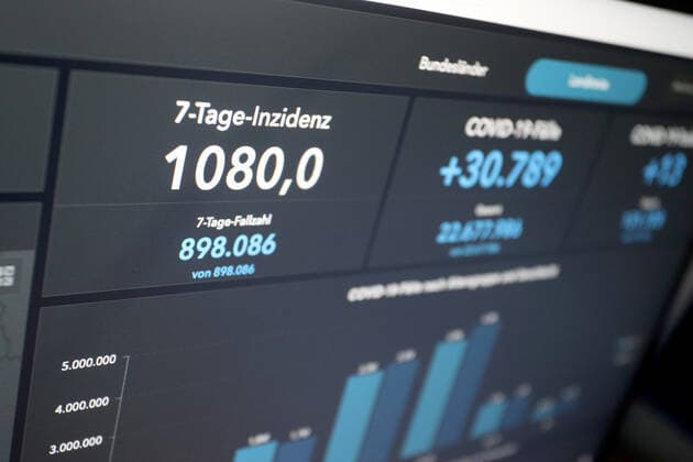 Dashboard des RKI, die 7-Tage-Inzidenz liegt nun bei 1080,0 7-Tage-Inzidenz, Dashboard des RKI auf einem Monitor am 11.04.2022 in Siegen Deutschland.