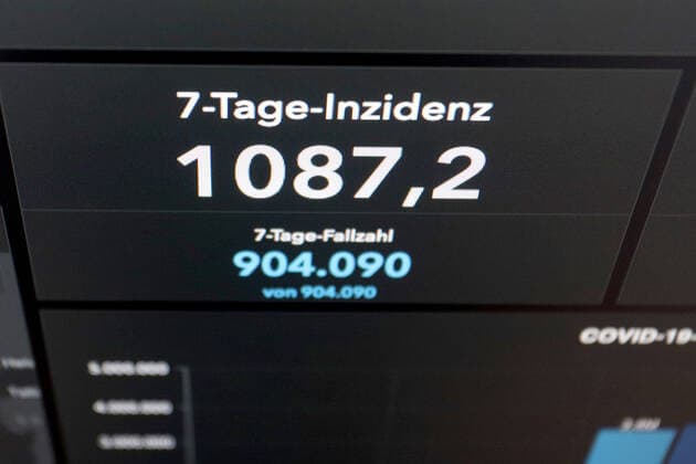 Dashboard des RKI, die 7-Tage-Inzidenz liegt nun bei 1087,2 7-Tage-Inzidenz, Dashboard des RKI auf einem Monitor am 12.04.2022 in Siegen Deutschland.