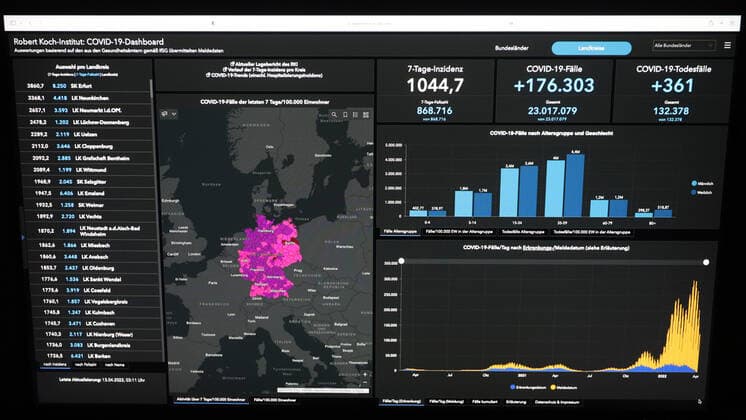 Dashboard des RKI, die 7-Tage-Inzidenz liegt nun bei 1044,7 7-Tage-Inzidenz, Dashboard des RKI auf einem Monitor am 13.04.2022 in Siegen Deutschland.