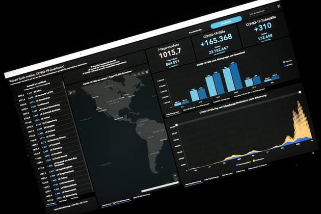 Dashboard des RKI, die 7-Tage-Inzidenz liegt nun bei 1015,7 7-Tage-Inzidenz, Dashboard des RKI auf einem Monitor am 14.04.2022 in Siegen Deutschland.