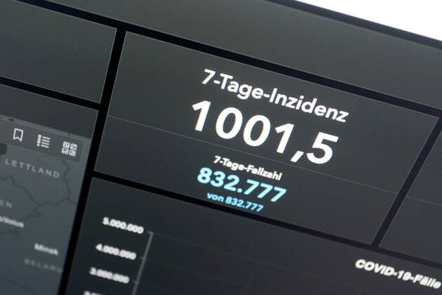 Dashboard des RKI, die 7-Tage-Inzidenz liegt nun bei 1001,5 7-Tage-Inzidenz, Dashboard des RKI auf einem Monitor am 15.04.2022 in Siegen Deutschland.