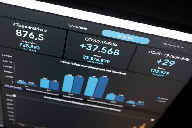 Dashboard des RKI, die 7-Tage-Inzidenz liegt nun bei 876,5 7-Tage-Inzidenz, Dashboard des RKI auf einem Monitor am 16.04.2022 in Siegen Deutschland.