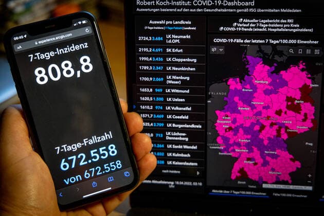 Coronavirus in Deutschland - Covid-19-Dashboard des Robert Koch-Institut 18.04.2022: Robert Koch-Institut: 7-Tage-Inzidenz 808,8. 7-Tage-Fallzahl 672.558 COVID-19-Fälle 23.437.145 Zugang um 20.482 gegenüber dem Vortag. COVID-19-Todesfälle 132.953 Zugang um 11 gegenüber dem Vortag.