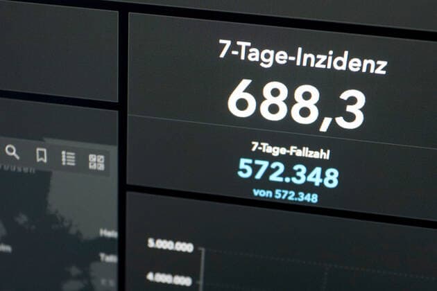 Dashboard des RKI, die 7-Tage-Inzidenz liegt nun bei 688,3 7-Tage-Inzidenz, Dashboard des RKI auf einem Monitor am 20.04.2022 in Siegen Deutschland.