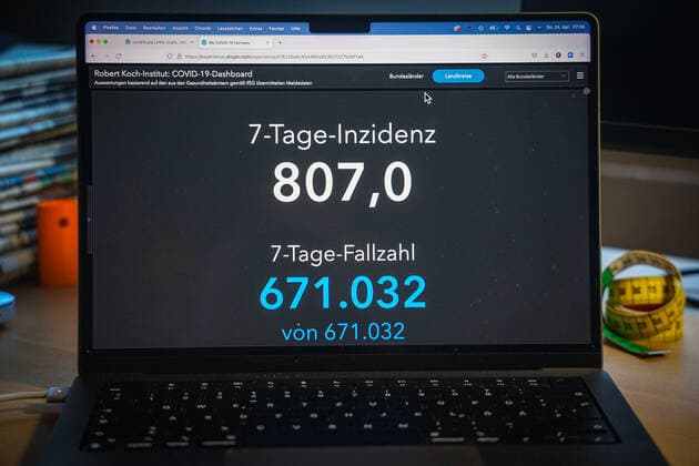 Coronavirus in Deutschland - Covid-19-Dashboard des Robert Koch-Institut 24.04.2022: Robert Koch-Institut: 7-Tage-Inzidenz 807,0. 7-Tage-Fallzahl 671.032 COVID-19-Fälle 24.180.512 Zugang um 39.179 gegenüber dem Vortag. COVID-19-Todesfälle 134.179 Zugang um 24 gegenüber dem Vortag.