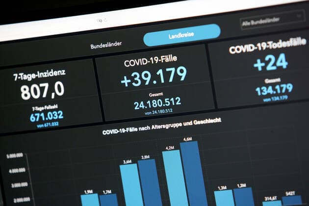 Dashboard des RKI, die 7-Tage-Inzidenz liegt nun bei 807,0 7-Tage-Inzidenz, Dashboard des RKI auf einem Monitor am 24.04.2022 in Siegen Deutschland.