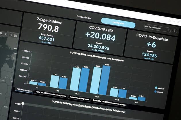 Dashboard des RKI, die 7-Tage-Inzidenz liegt nun bei 790,8 7-Tage-Inzidenz, Dashboard des RKI auf einem Monitor am 25.04.2022 in Siegen Deutschland.
