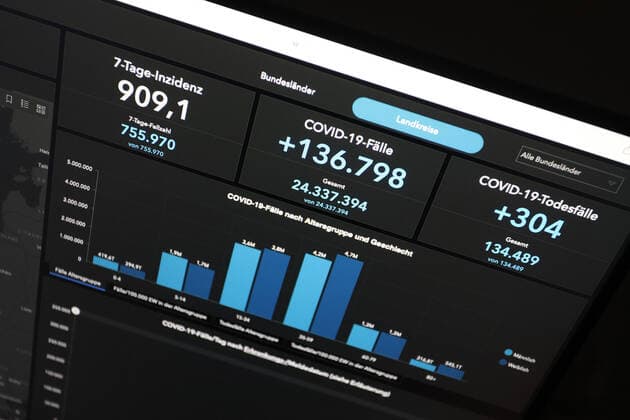 Dashboard des RKI, die 7-Tage-Inzidenz liegt nun bei 909,1 7-Tage-Inzidenz, Dashboard des RKI auf einem Monitor am 26.04.2022 in Siegen Deutschland.