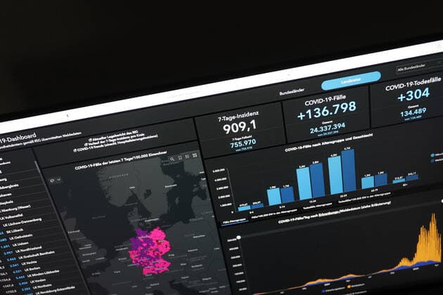Dashboard des RKI, die 7-Tage-Inzidenz liegt nun bei 909,1 7-Tage-Inzidenz, Dashboard des RKI auf einem Monitor am 26.04.2022 in Siegen Deutschland.