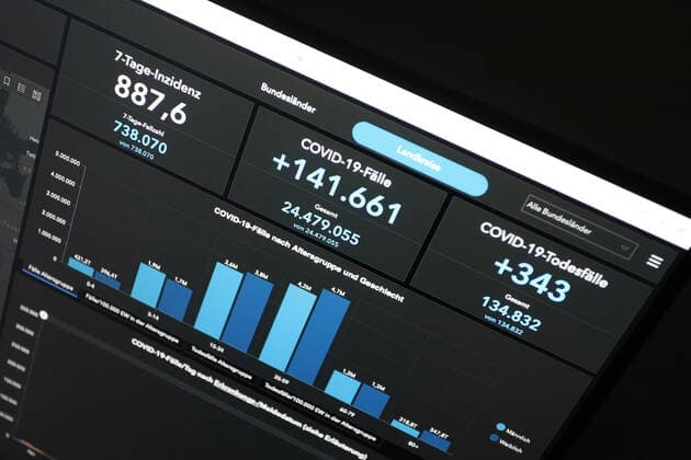 Dashboard des RKI, die 7-Tage-Inzidenz liegt nun bei 887,6 7-Tage-Inzidenz, Dashboard des RKI auf einem Monitor am 27.04.2022 in Siegen Deutschland.