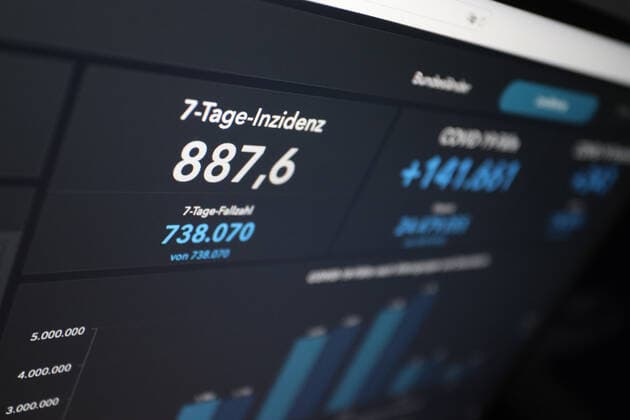 Dashboard des RKI, die 7-Tage-Inzidenz liegt nun bei 887,6 7-Tage-Inzidenz, Dashboard des RKI auf einem Monitor am 27.04.2022 in Siegen Deutschland.