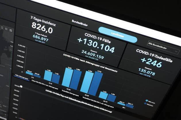 Dashboard des RKI, die 7-Tage-Inzidenz liegt nun bei 826,0 7-Tage-Inzidenz, Dashboard des RKI auf einem Monitor am 28.04.2022 in Siegen Deutschland.