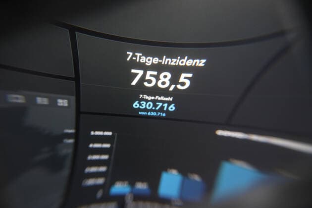 Dashboard des RKI, die 7-Tage-Inzidenz liegt nun bei 758,5 7-Tage-Inzidenz, Dashboard des RKI auf einem Monitor am 29.04.2022 in Siegen Deutschland.