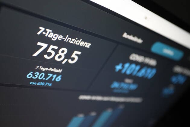Dashboard des RKI, die 7-Tage-Inzidenz liegt nun bei 758,5 7-Tage-Inzidenz, Dashboard des RKI auf einem Monitor am 29.04.2022 in Siegen Deutschland.