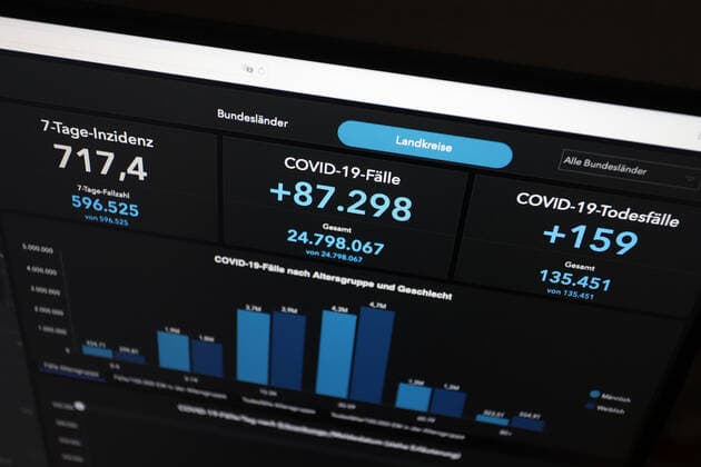 Dashboard des RKI, die 7-Tage-Inzidenz liegt nun bei 717,4 7-Tage-Inzidenz, Dashboard des RKI auf einem Monitor am 30.04.2022 in Siegen Deutschland.