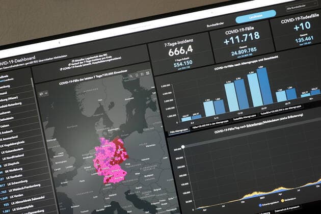 Dashboard des RKI, die 7-Tage-Inzidenz liegt nun bei 666,4 7-Tage-Inzidenz, Dashboard des RKI auf einem Monitor am 01.05.2022 in Siegen Deutschland.