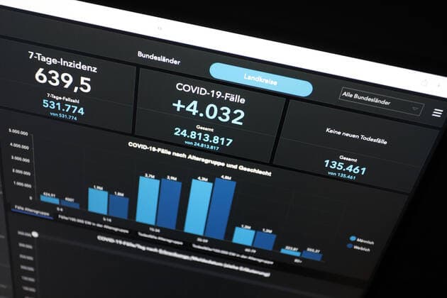 Dashboard des RKI, die 7-Tage-Inzidenz liegt nun bei 639,5 es werden KEINE NEUEN TODESFAELLE (TODESFÄLLE) gemeldet. 7-Tage-Inzidenz, Dashboard des RKI auf einem Monitor am 02.05.2022 in Siegen Deutschland.