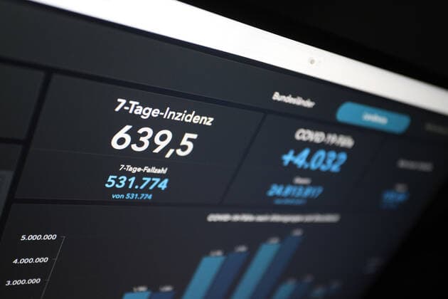 Dashboard des RKI, die 7-Tage-Inzidenz liegt nun bei 639,5 es werden KEINE NEUEN TODESFAELLE (TODESFÄLLE) gemeldet. 7-Tage-Inzidenz, Dashboard des RKI auf einem Monitor am 02.05.2022 in Siegen Deutschland.