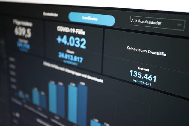 Dashboard des RKI, die 7-Tage-Inzidenz liegt nun bei 639,5 es werden KEINE NEUEN TODESFAELLE (TODESFÄLLE) gemeldet. 7-Tage-Inzidenz, Dashboard des RKI auf einem Monitor am 02.05.2022 in Siegen Deutschland.