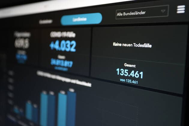 Dashboard des RKI, die 7-Tage-Inzidenz liegt nun bei 639,5 es werden KEINE NEUEN TODESFAELLE (TODESFÄLLE) gemeldet. 7-Tage-Inzidenz, Dashboard des RKI auf einem Monitor am 02.05.2022 in Siegen Deutschland.