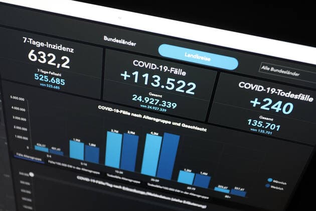 Dashboard des RKI, die 7-Tage-Inzidenz liegt nun bei 632,2 7-Tage-Inzidenz, Dashboard des RKI auf einem Monitor am 03.05.2022 in Siegen Deutschland.