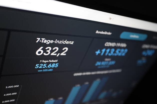 Dashboard des RKI, die 7-Tage-Inzidenz liegt nun bei 632,2 7-Tage-Inzidenz, Dashboard des RKI auf einem Monitor am 03.05.2022 in Siegen Deutschland.