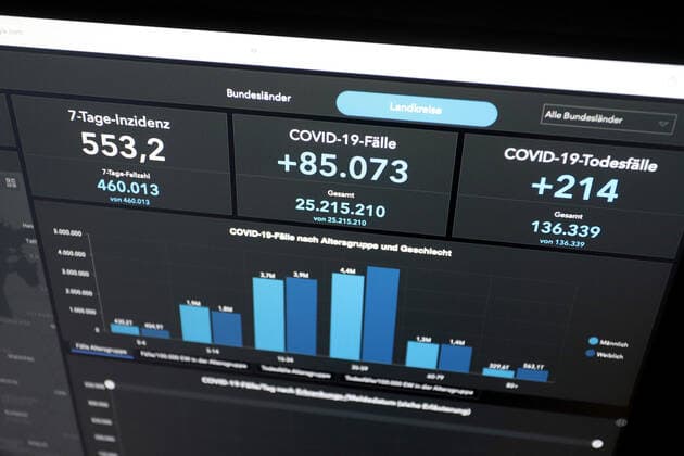 Dashboard des RKI, die 7-Tage-Inzidenz liegt nun bei 553,2 7-Tage-Inzidenz, Dashboard des RKI auf einem Monitor am 06.05.2022 in Siegen Deutschland.